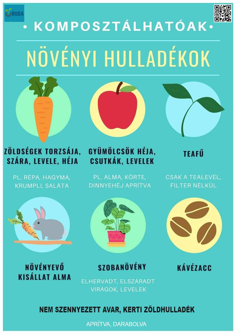 Komposztálhatóak: növényi hulladékok — zöldségek szára, levele, héja (pl. répa, hagyma, krumpli, saláta); gyümölcsök héja, csutkák, levelek (pl. alma, körte, dinnyehéj aprítva), teafű (filter nélkül); növényevő kisállat alma; szobanövény (elharvadt, elszáradt virágok, levelek); kávézacc; nem szennyezett avar, kerti zöldhulladék (aprítva, darabolva)