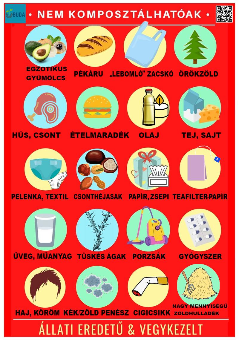 Nem komposztálhatóak (itt): állati eredetű és vegykezelt tárgyak — valamint déligyümölcsök (főként citrusfélék, de banán sem); pékáru; zacskó (olyan sem, amit lebomlónak hirdetnek); örökzöld növények; hús, csont; ételmaradék; olaj; tej, sajt, tejtermék; pelenka, textil; csonthéjasak; papír, törlőkendő, zsebkendő; teafilter papírja; üveg, műanyag, fém; gyertya, viasz; porszívó porzsákja; gyógyszer; haj, köröm; kék/zöld penész; cigarettacsikk; húsevő kisállat (pl. kutya, macska) alatti alom